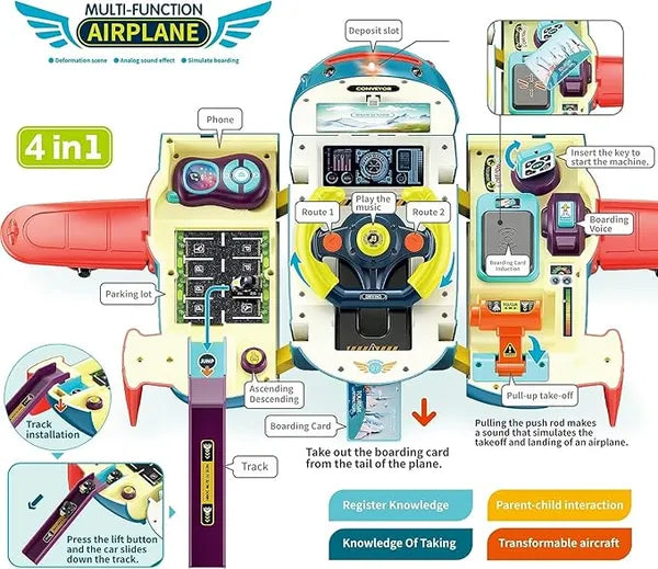 Toy Airplane Travel playset